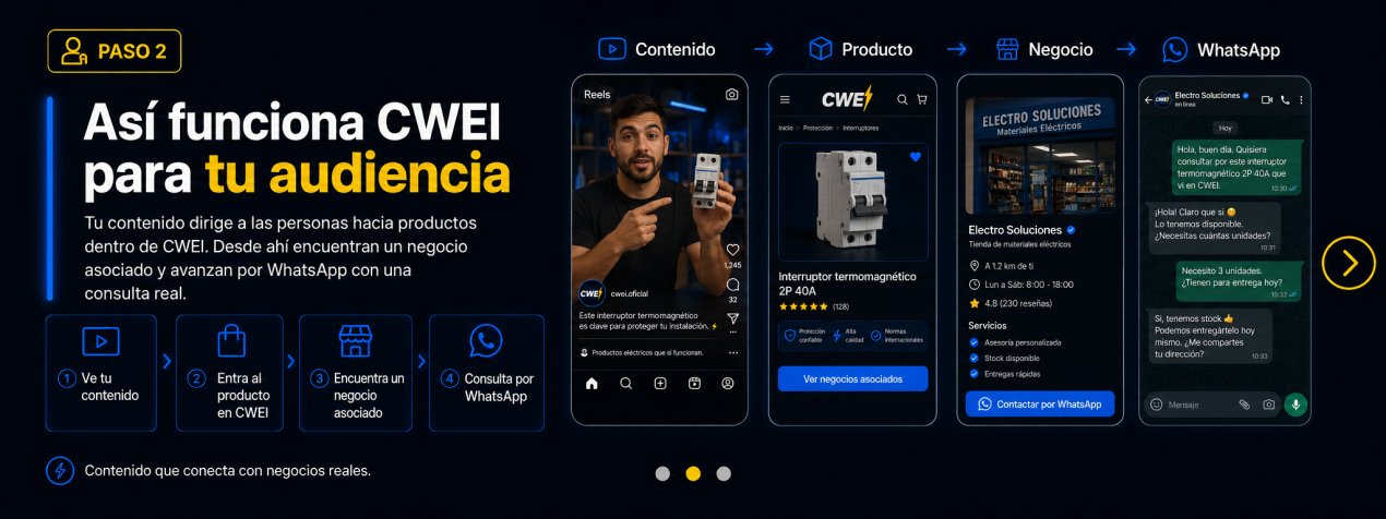 CWEI - Creadores de contenido & Influencers