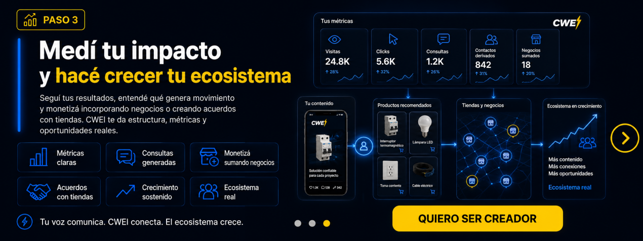 CWEI - Creadores de contenido & Influencers